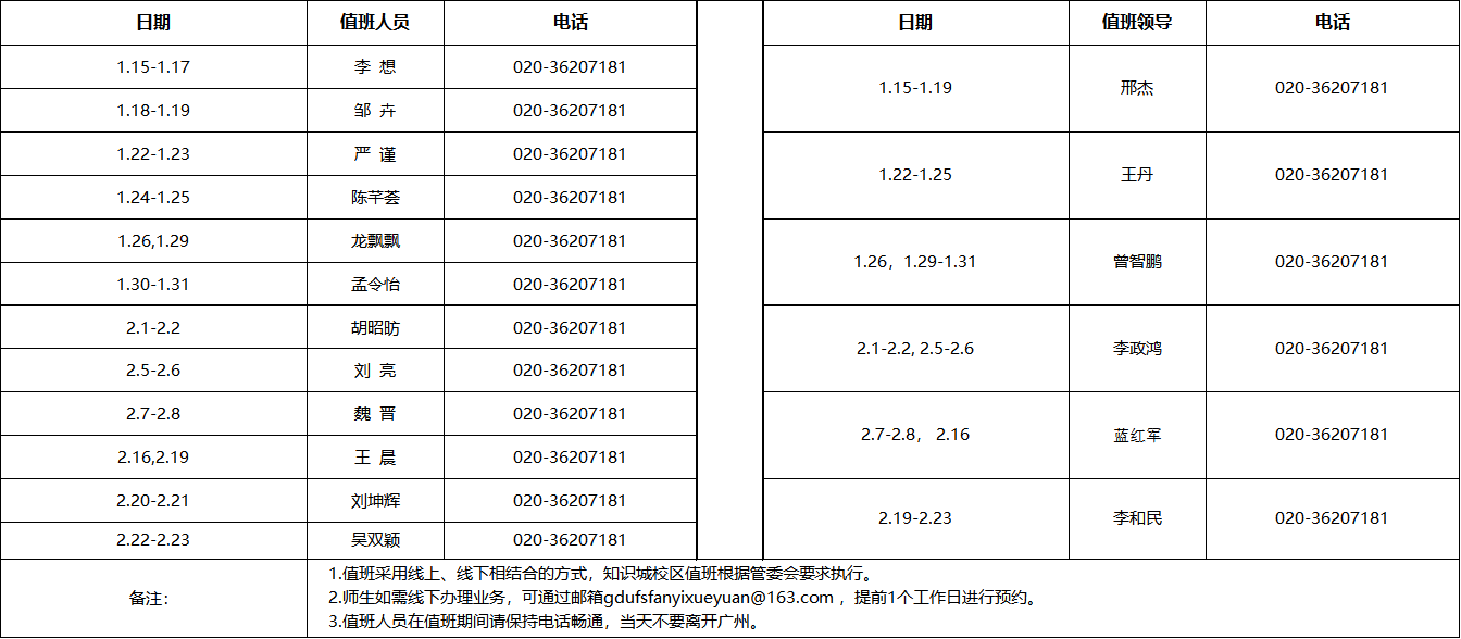 bevictor伟德