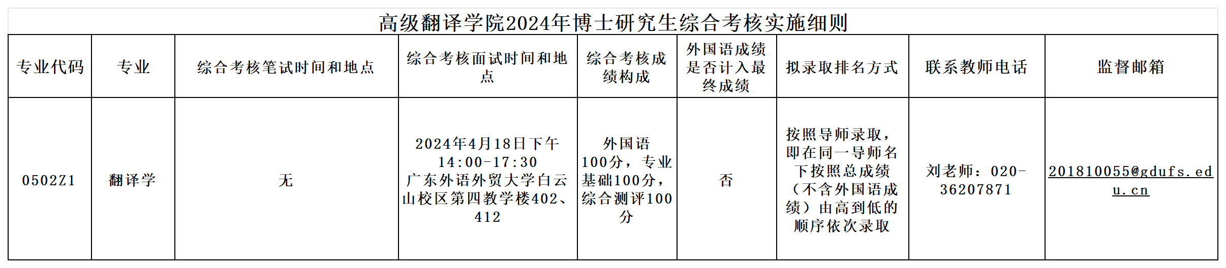 bevictor伟德